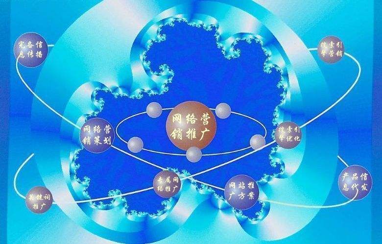 曲水新媒体运营企业需要掌握的网络推广技巧有哪些
